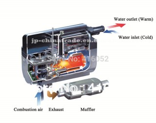5KW-12V-font-b-Diesel-b-font-Liquid-Parking-Heater-webasto-Eberspaecher-water-heater-RV-heater
